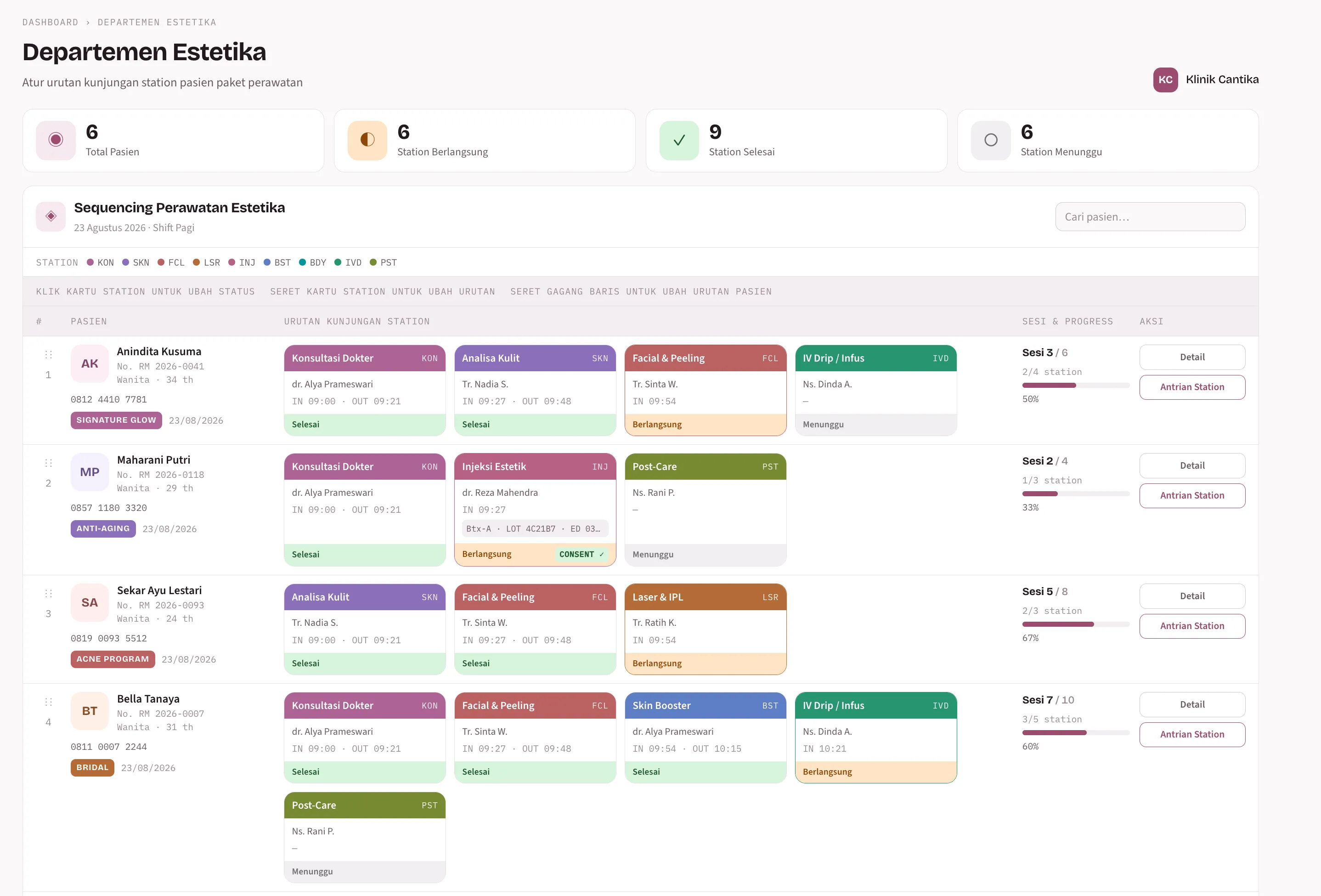 Aesthetic department — treatment sequencing board