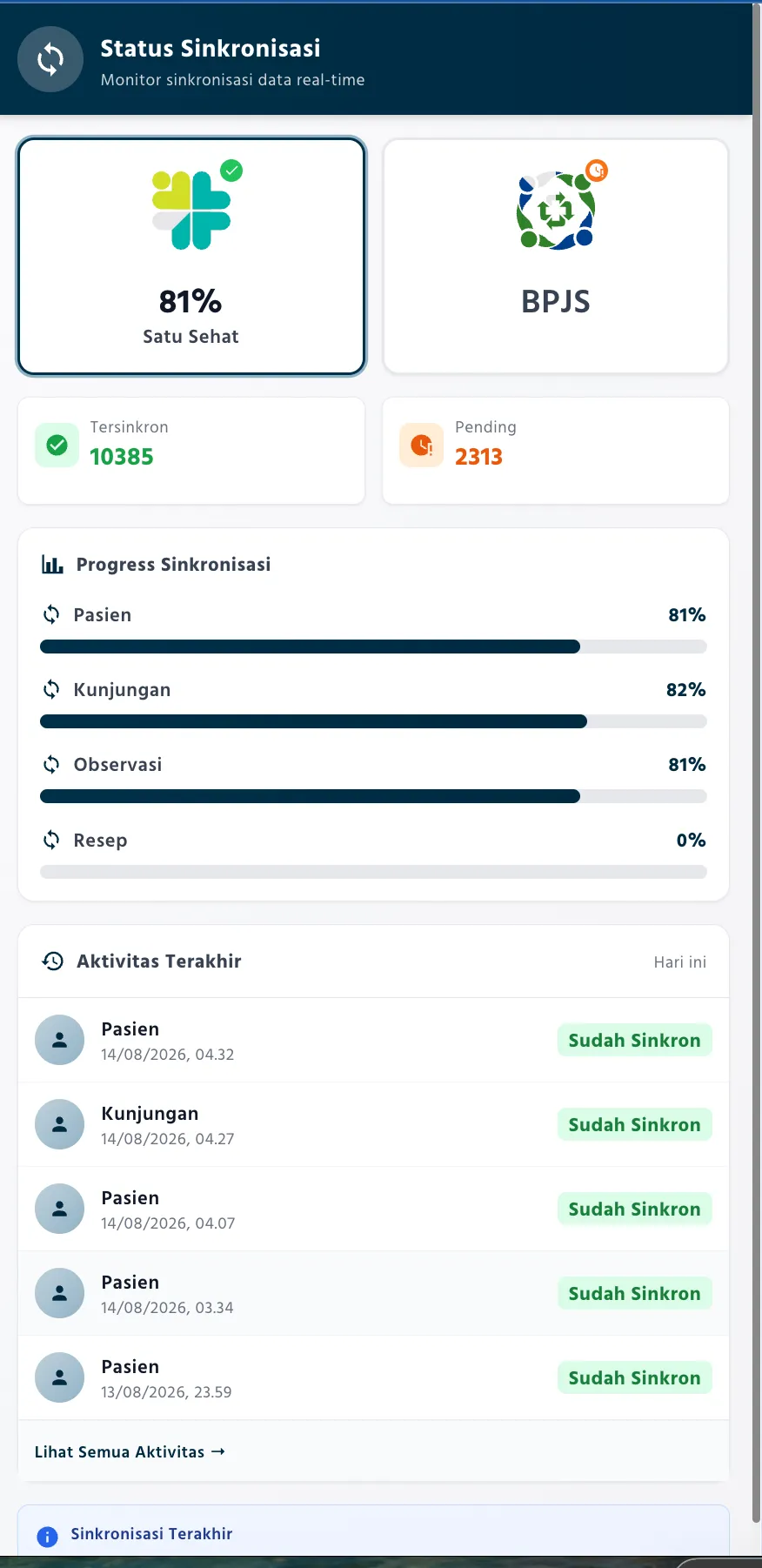 Laci status SATU SEHAT — sinkron per pasien, bisa dicek kapan pun
